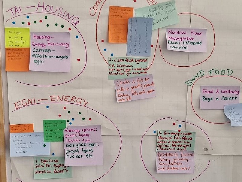 Dyffryn Ogwen’s first Climate Assembly